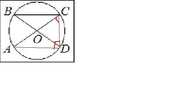как понять на какую дугу опирается вписанный угол. две окружности вписаны в угол. теорема о центральном и вписанном угле. пересекающиеся окружности. вписанный угол опирающийся на полуокружность.