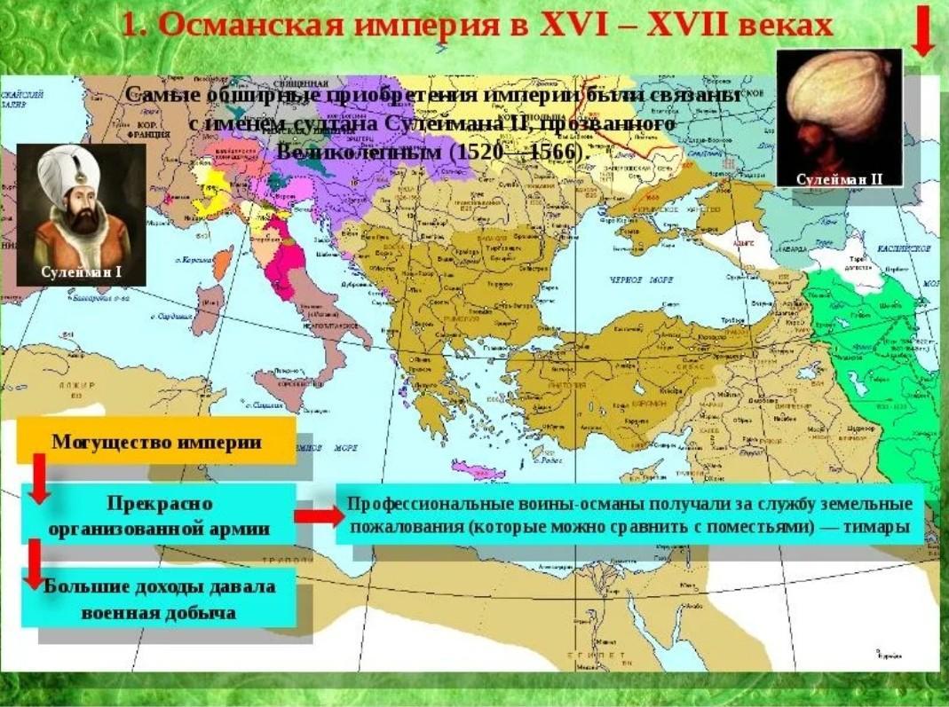 Презентация по истории 7 класс блистательная порта период расцвета и начало упадка