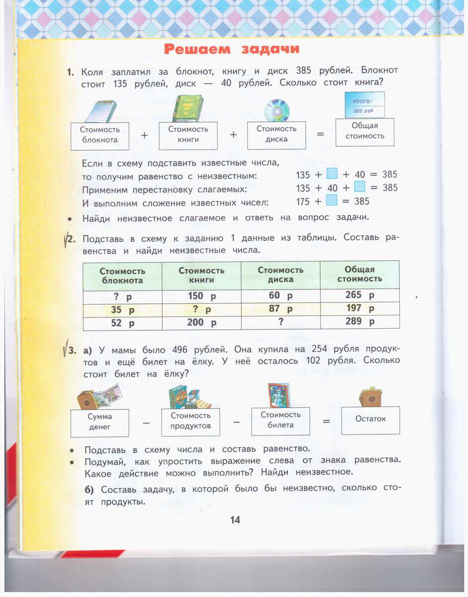 Подставь в схему вместо а числа из таблицы полученные результаты запиши в таблицу