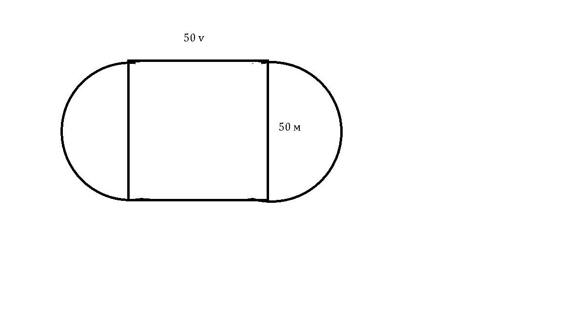 Беговая дорожка стадиона имеет вид показанный на рисунке где h 110м