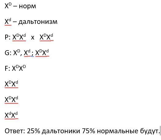 Дочь дальтоника выходит замуж