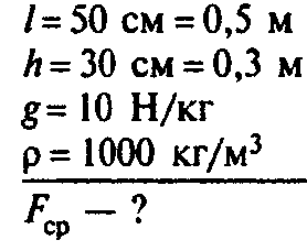 С какой силой давит вода на стенку