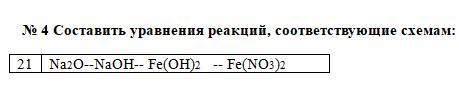 Fe oh соответствует реакции. Составьте уравнения реакций соответствующие схемам NAOH na2so4. Составьте уравнения реакций соответствующих схеме NAOH na2so4. Составь уравнения реакций соответствующие схеме na na2o NAOH na2so4. Составьте уравнение реакции соответствующие следующей схеме na2co3.