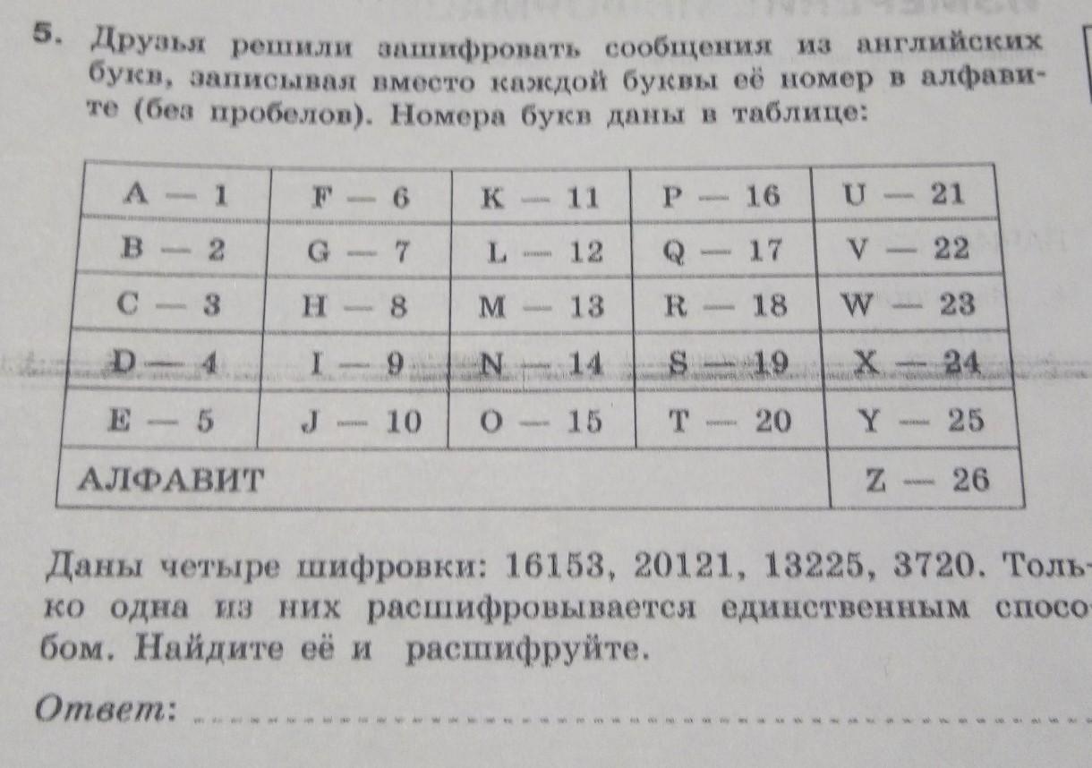 Метод цезаря шифрование ключ шифрования. Шифрование квадратом полибия. Друзья решили зашифровать сообщения из английских. Друзья решили зашифровать сообщения из английских букв 16152. Друзья решили зашифровать сообщения из английских букв.