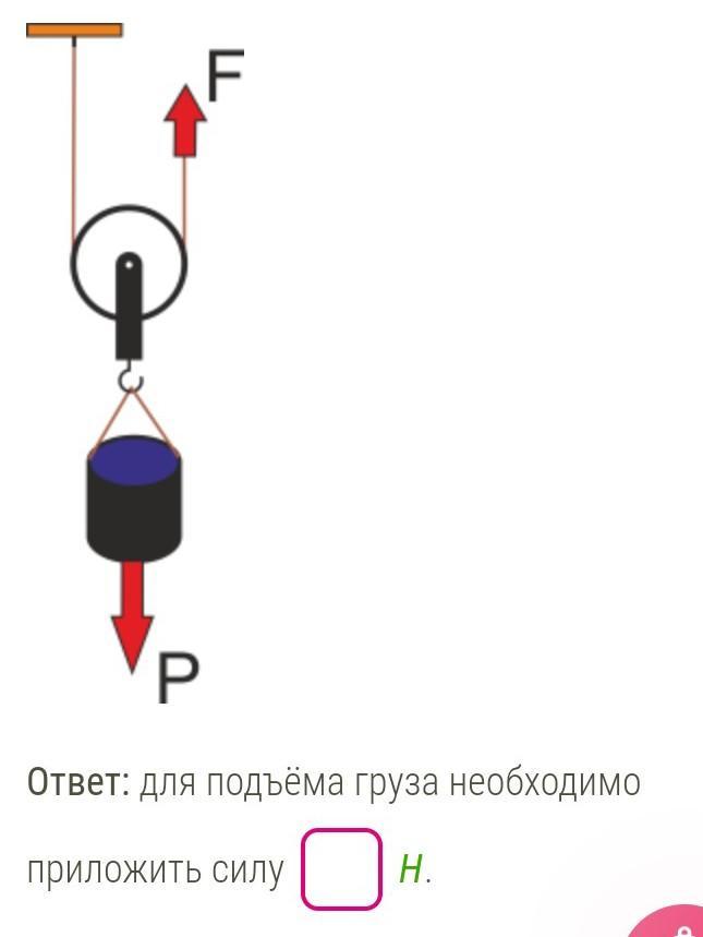 Чему равна масса груза поднимаемого с помощью неподвижного блока изображенного на рисунке если сила