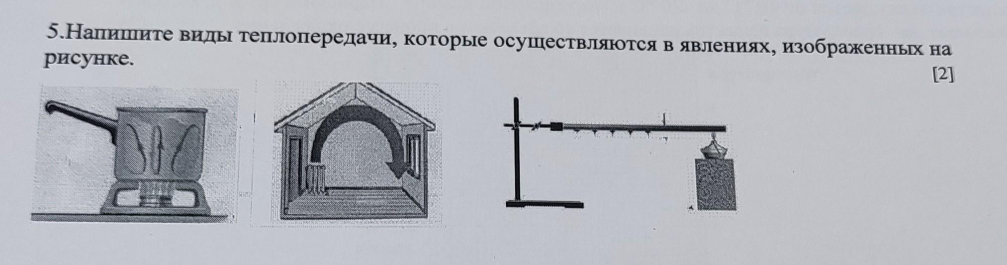 Явление изображенное на рисунке возникает