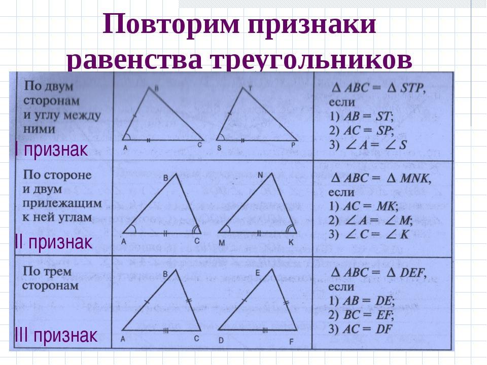 По какому признаку равны треугольники на рисунке по двум сторонам и углу между ними