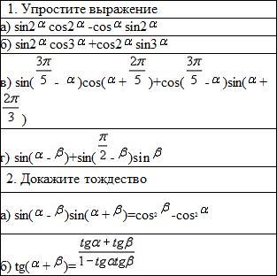 Упрости выражение cos 2 sin 2