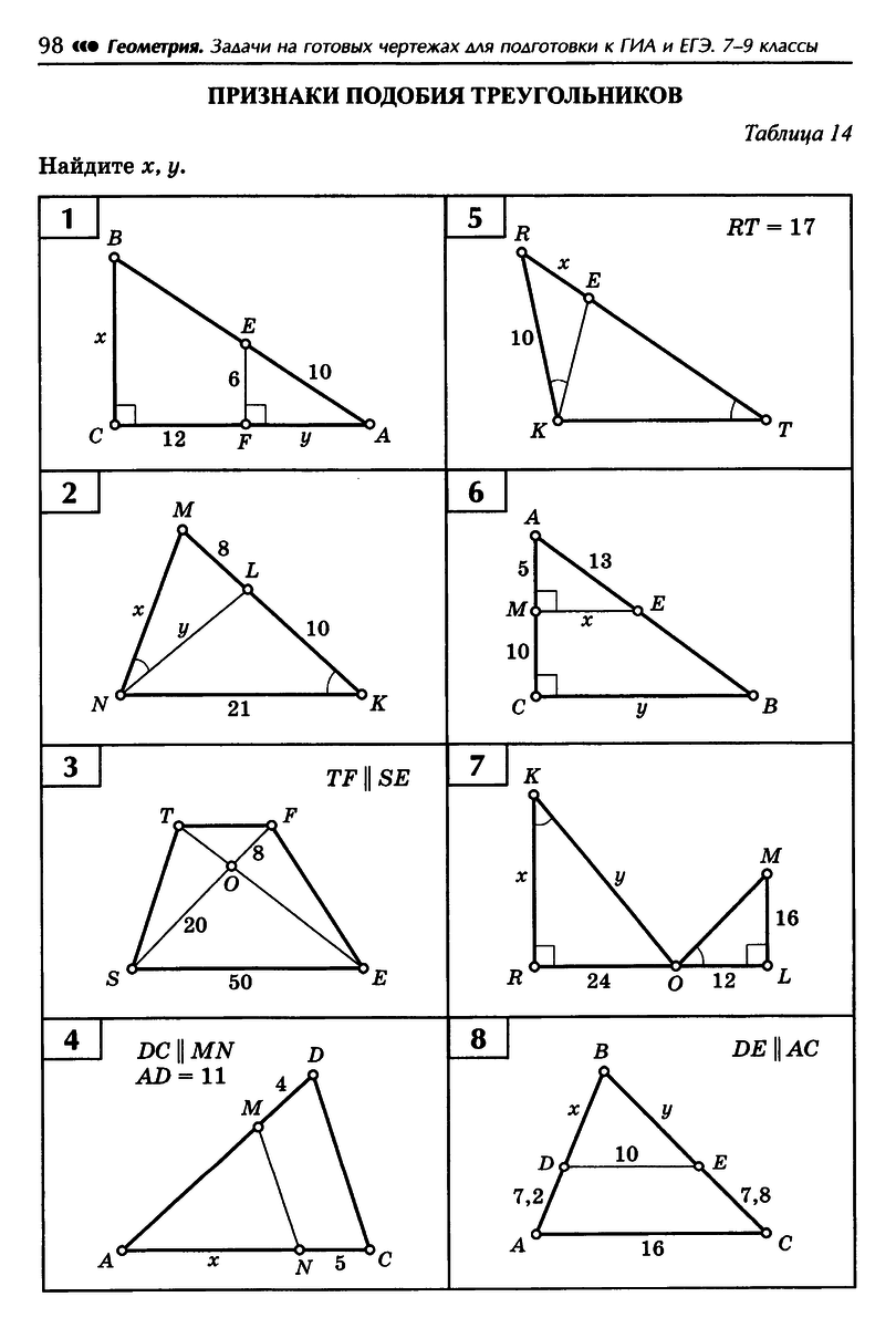 Задачи на готовых чертежах для подготовки к огэ и егэ 8 класс геометрия таблица 8