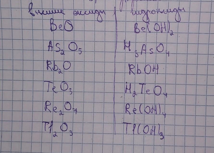 Составить формулы оксидов следующих элементов. Формулы высших оксидов кальция. формула высшего оксида кальция. высшие оксиды кальция. формула высшего оксида ca.