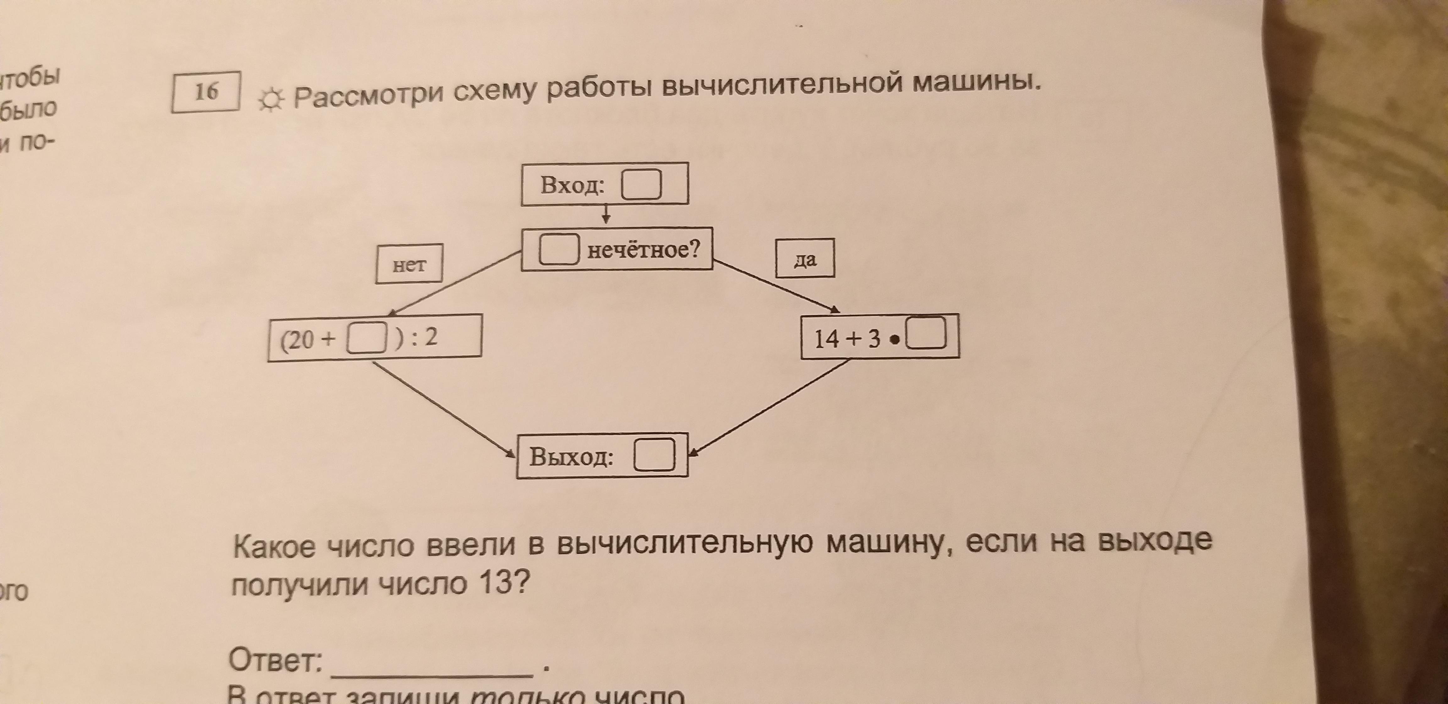Гимнастика для детей схема. Рассмотри схему вычислительной машины. Приведи свои примеры. Рассмотри схему приведи примеры. Дополни схему 7 баллов.