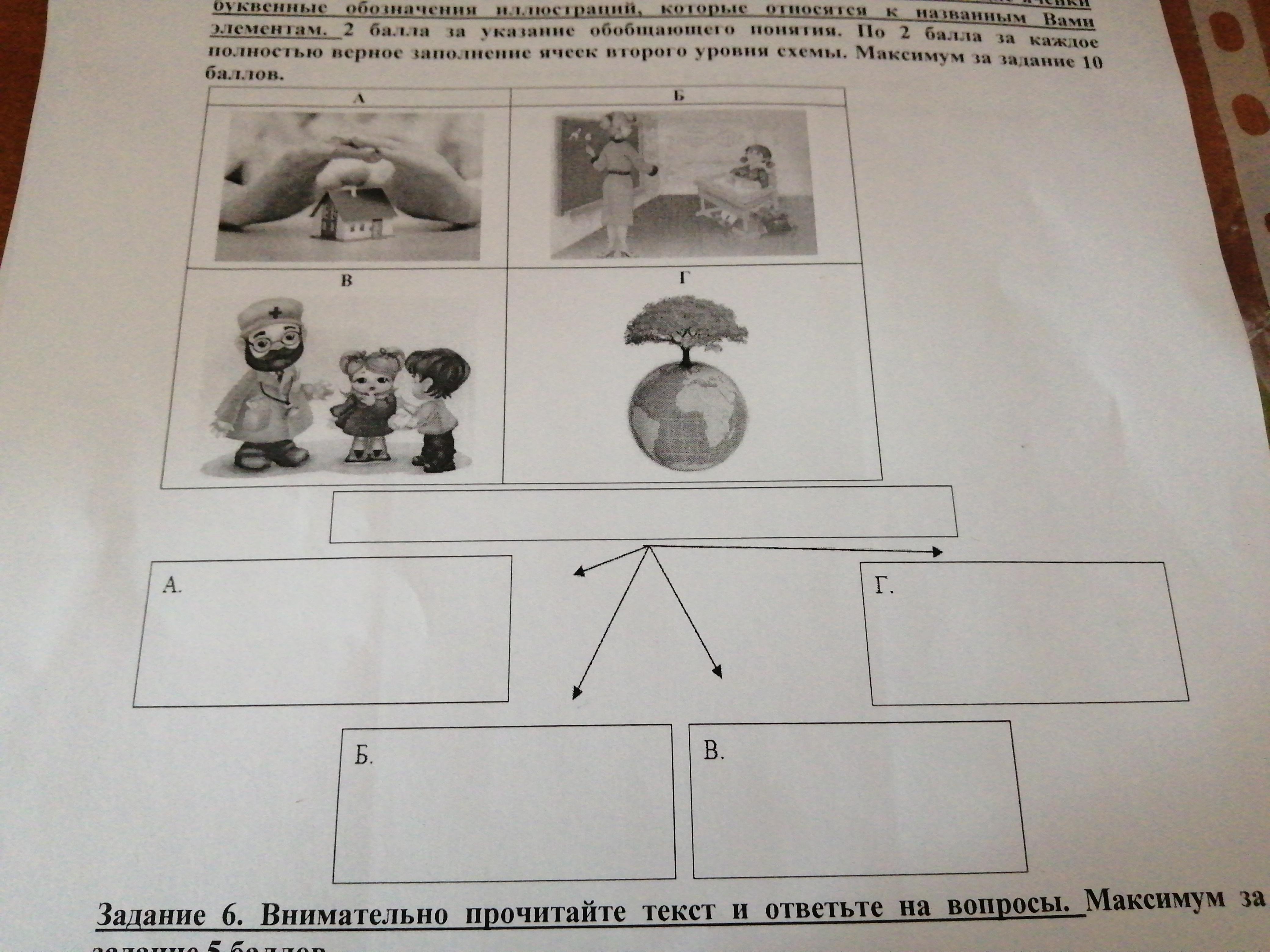 Рассмотрите представленные фотографии. Рассмотрите представленные ниже рисунки. Рассмотрите представленные ниже изображения. Что их объединяет.. Какое понятие объединяет представленные ниже рисунки.