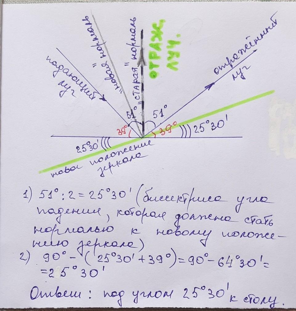 Световой луч падает под углом 60 к поверхности стола