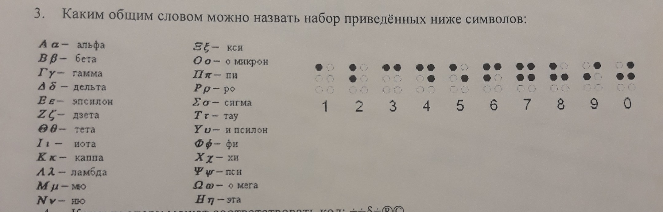 Каким общим словом. Каким общим словом можно назвать набор приведённых ниже символов. Каким общим словом можно назвать перечисленные слова. Общее слова знаки. Каким общим словом можно назвать следующие слова.