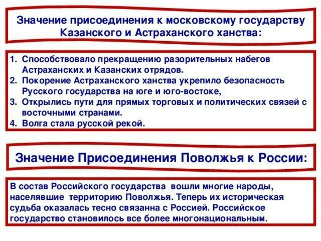 Присоединение казанского и астраханского ханства. Значение присоединения Астраханского ханства. Значение присоединения Астраханского ханства к России. Значение присоединения Казанского ханства. Значение присоединения Казанского и Астраханского ханств.