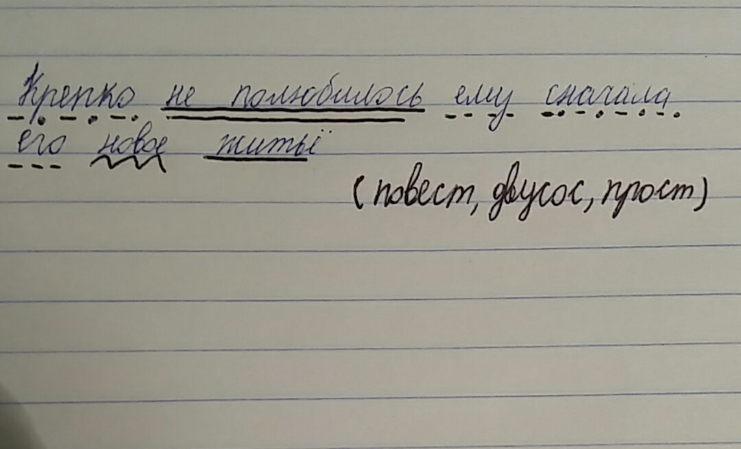 синтаксический разбор предложения сначала