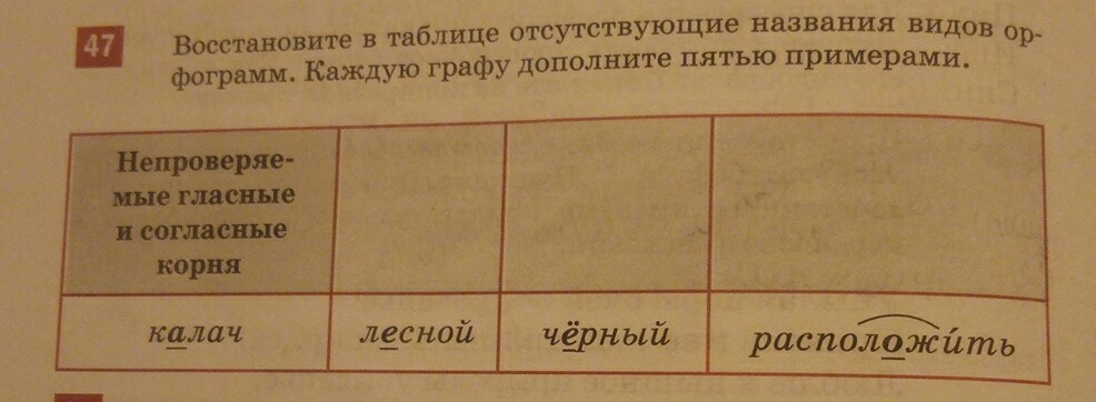 Таблица восстановления. Восстановите в таблице отсутствующие названия видов орфограмм. Восстановите а таблице отсутствующие названия видов. Восстанови таблицу.. Дополните каждую графу таблицы своими примерами.