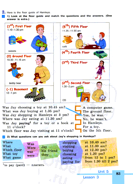 Английский язык 5 класс стр. Англии язык 5 класс учебник кузовлев. Английский язык 5 класс учебник кузовлев. Here is the Floor Guide of Hamleys. Английский язык 5 класс страница 83.
