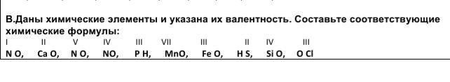 Знаки химических элементов и их валентность