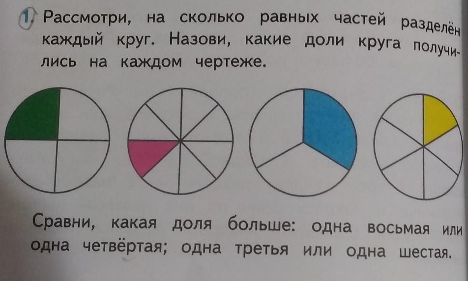 Рассмотри рисунок на сколько равных частей разделен каждый круг