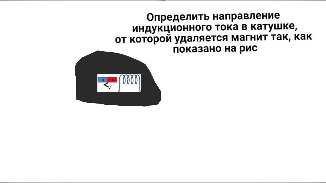 К неподвижному железному кольцу приближают магнит так как показано на рисунке 252 найдите