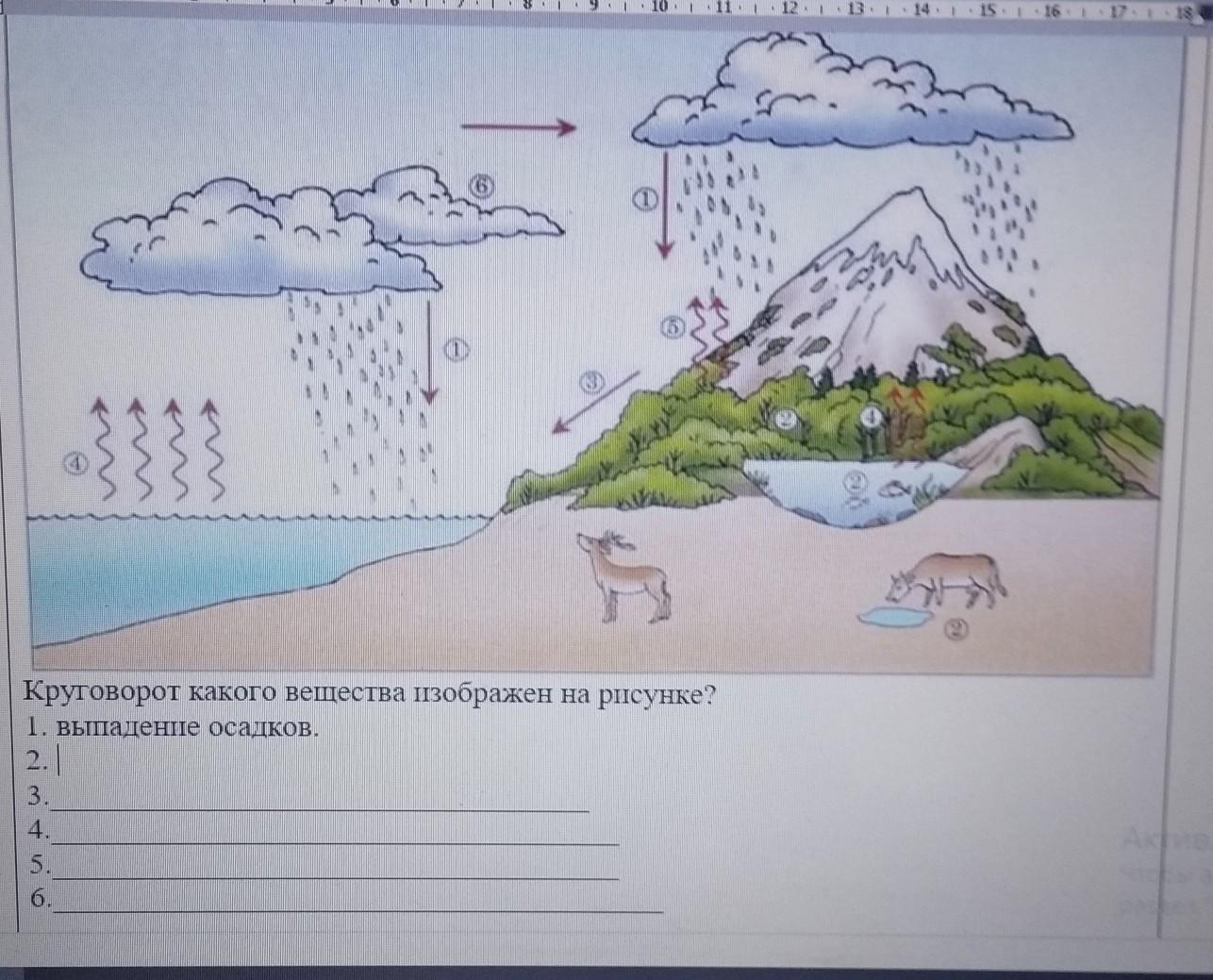 Контрольная работа № 2 по темам "Кислород", "Водород", "Вода. Растворы"