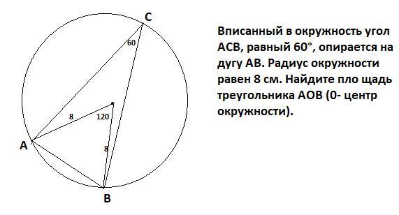 Вписанный угол асв