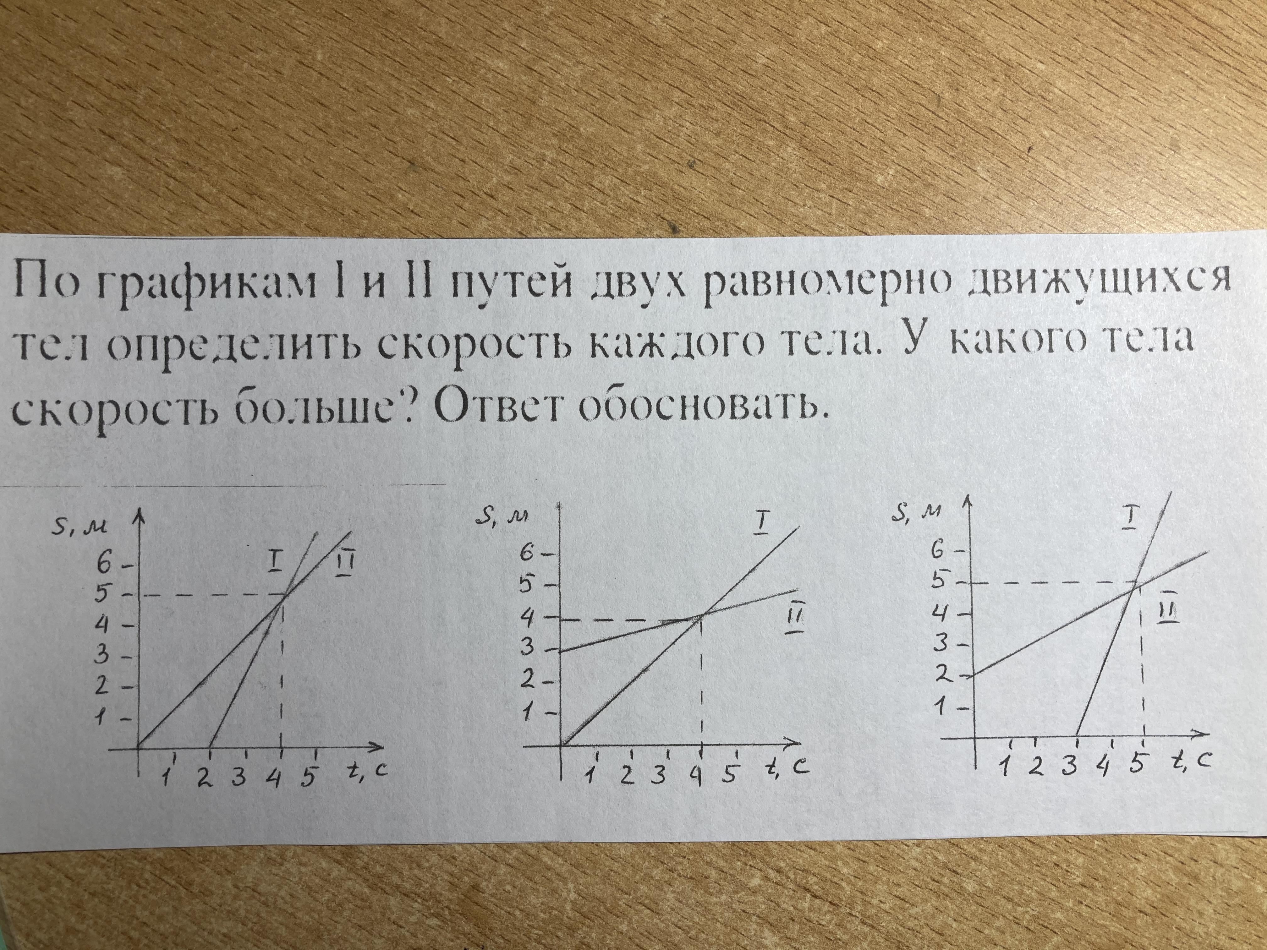 На рисунке точками отмечены положения четырех движущихся слева направо тел через равные интервалы