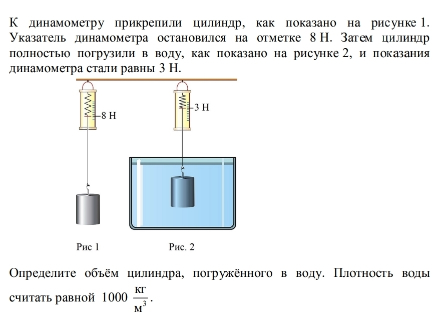 По рисунку определите массу тела g считать равным 10 н кг