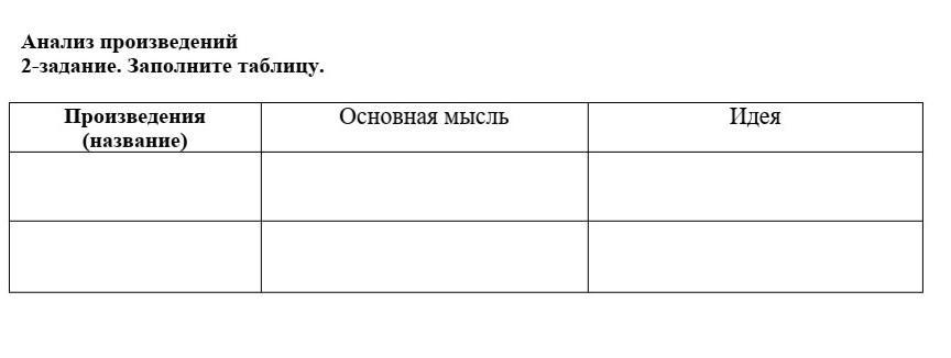 Название произведения черная. Таблица произведения. Произведение таблицы на таблицу. Таблица по разбору пьесы. Заполнить таблицу по произведению "Певцы".