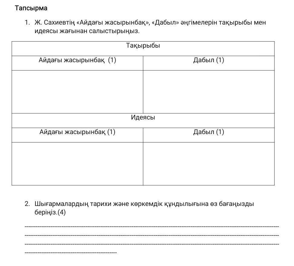 Айдағы жасырынбақ тақырыбы мен идеясы