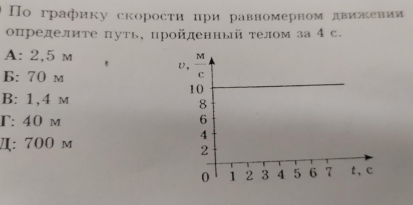 На рисунке изображен график скорости при равномерном движении определите путь пройденный