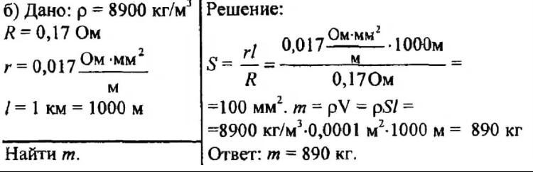 Паяльник имеет сопротивление 440 ом. Медная проволока массой 300 г имеет электрическое сопротивление 57 ом. Медная проволока массой 300г имеет электрическое сопротивление. Как найти массу проволоки.