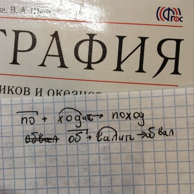 Поход разбор