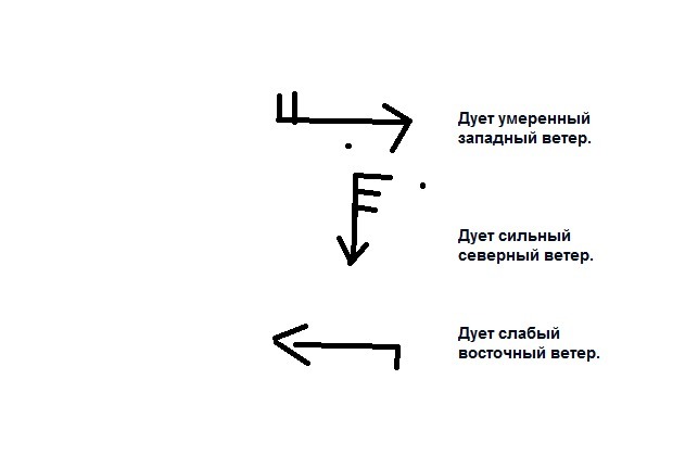 Момент нулевой длительности с важным промежуточным результатом комплекса работ по проекту