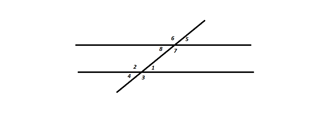 Даны две параллельные прямые а и б