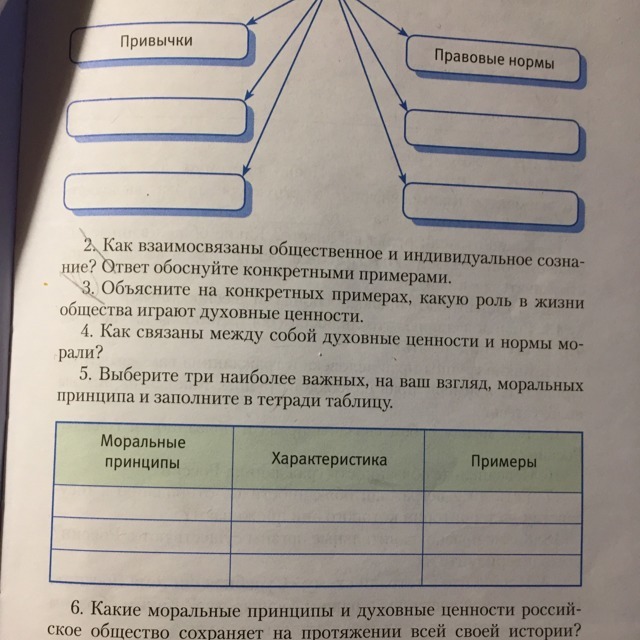 обществознание - Фотография 73 из 80 ВКонтакте