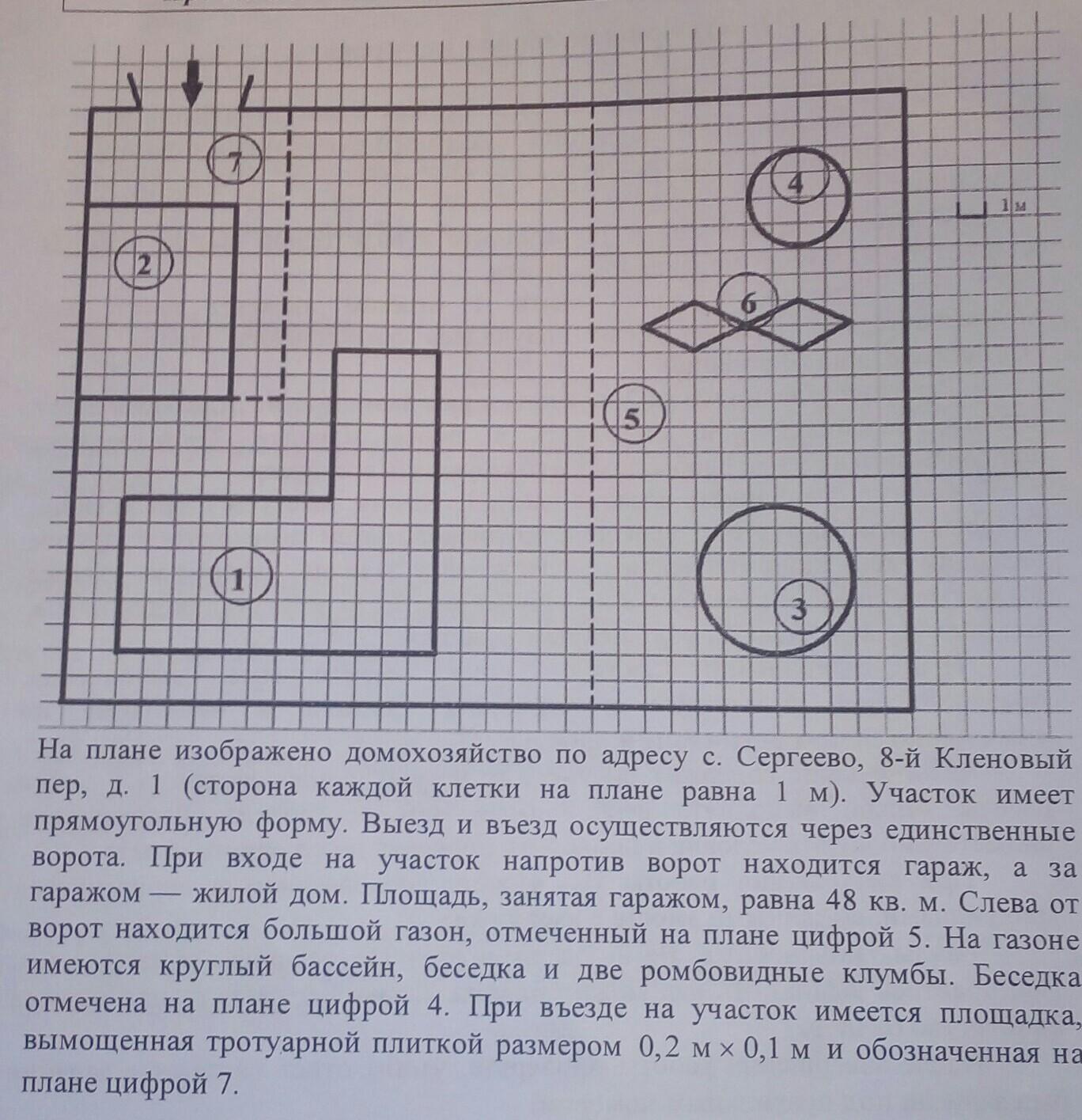 На плане изображено домохозяйство