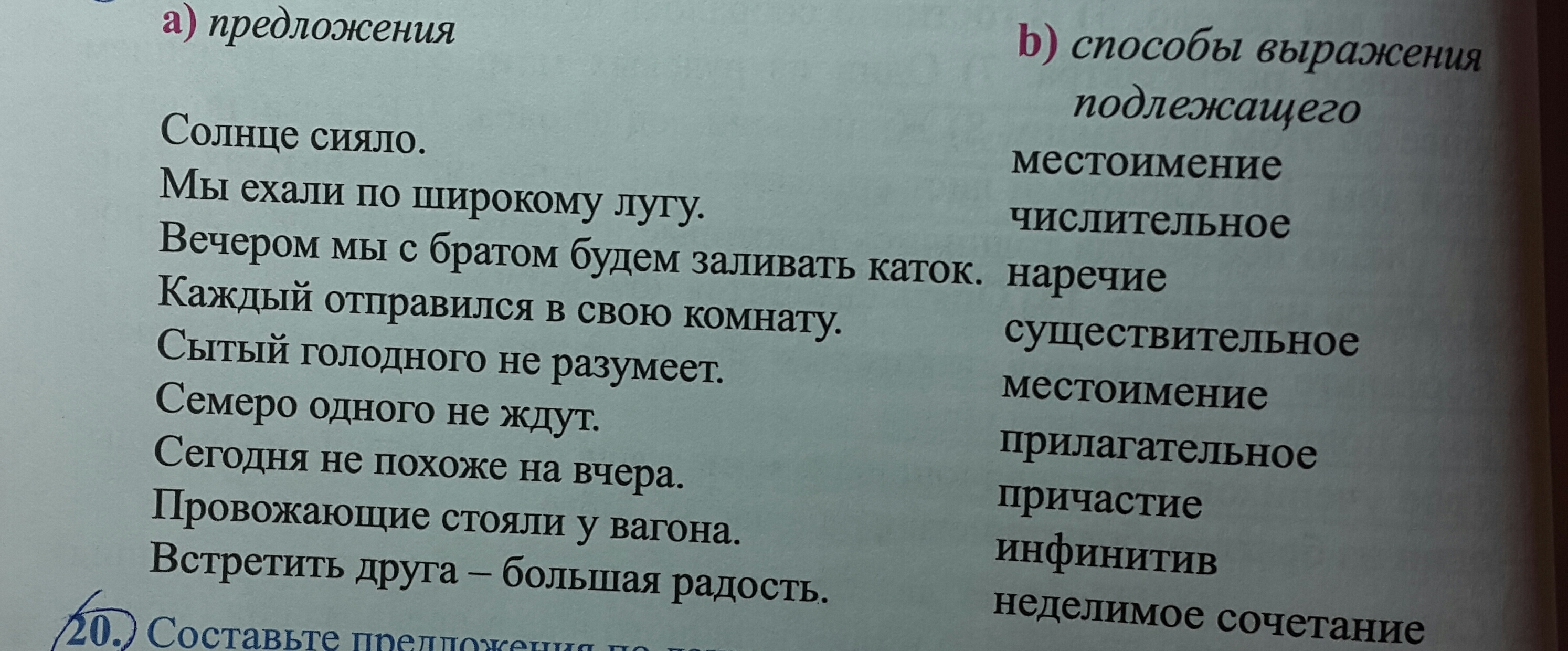 5 предложений б л. Подлежащее и способы его выражения.