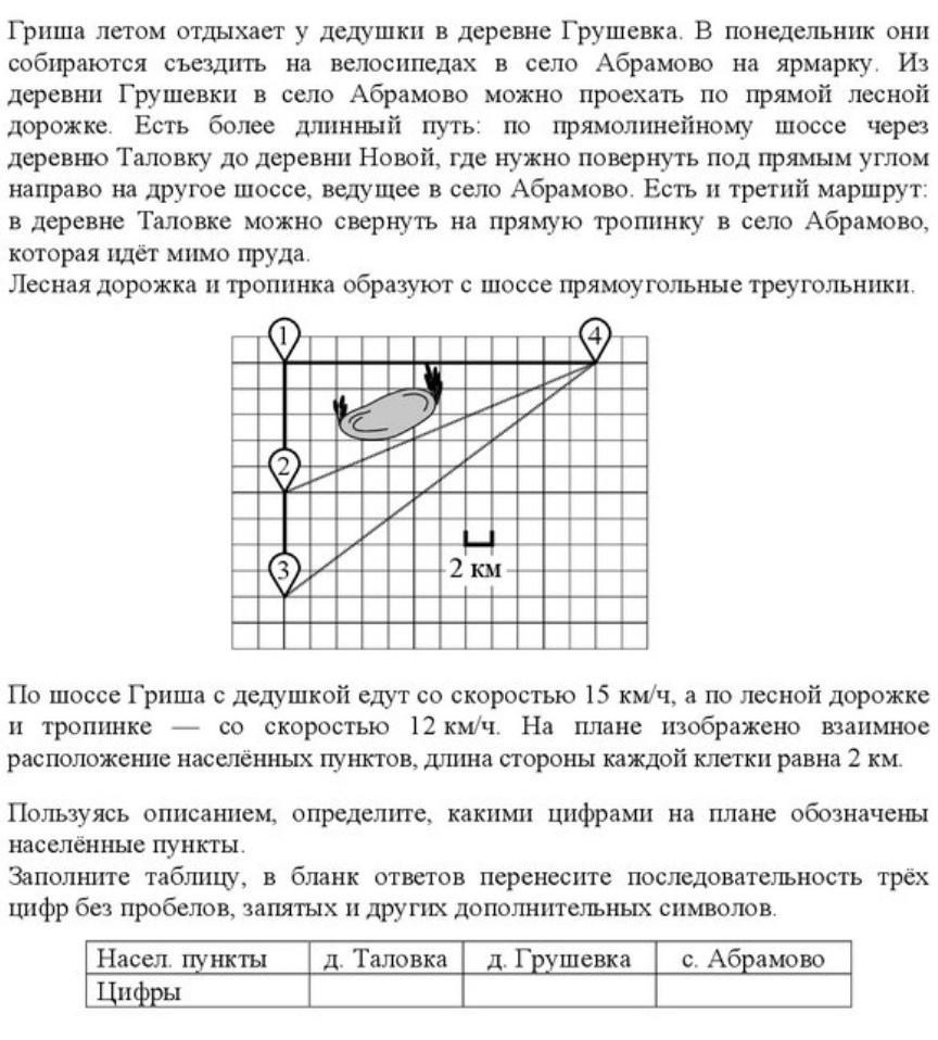 На рисунке изображен план сельской местности гриша летом отдыхает у дедушки в деревне грушевка