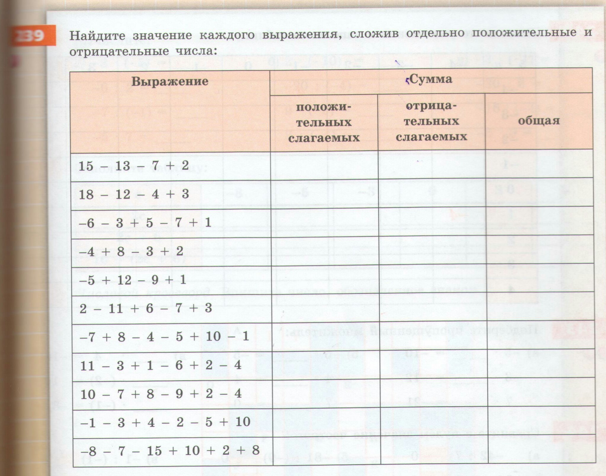 Вычислить выражение таблица значений