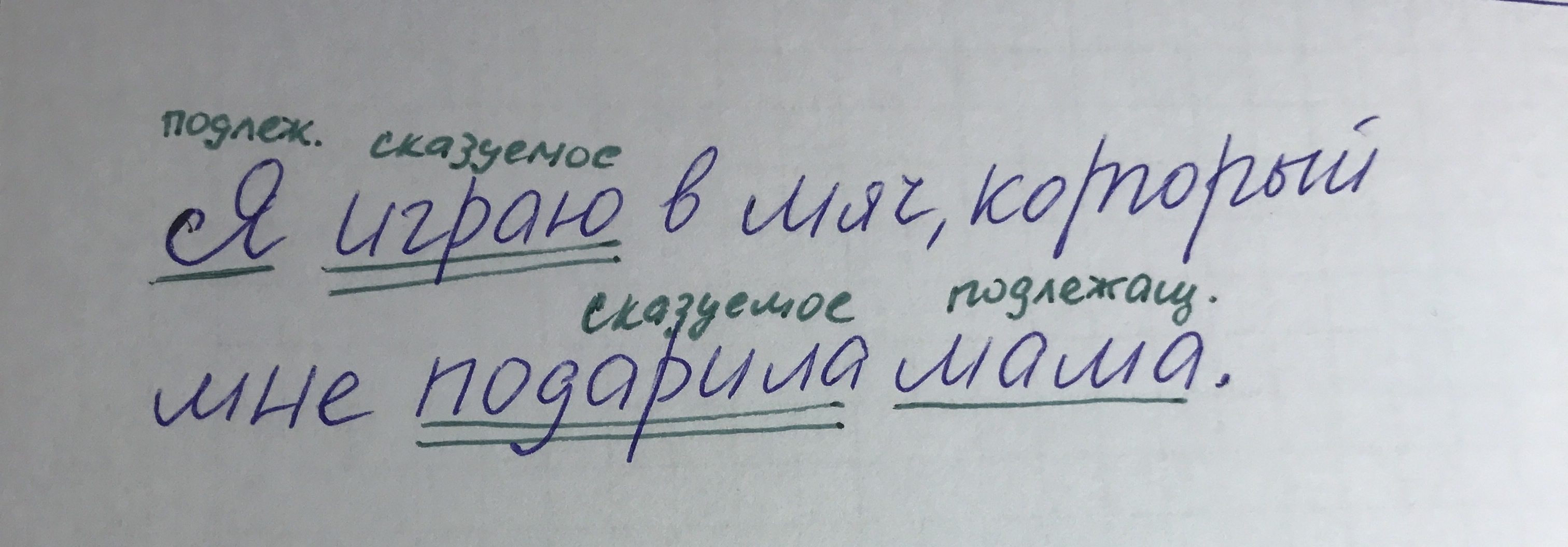 Выберите любое предложение. Выберите любое предложение и распространите. Выберите любое предложение и распространите его. Выберите любое предложение и распространите его второстепенными.