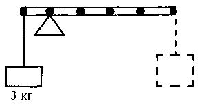 Тело массой 0 1 кг подвешено к правому плечу невесомого рычага см рисунок