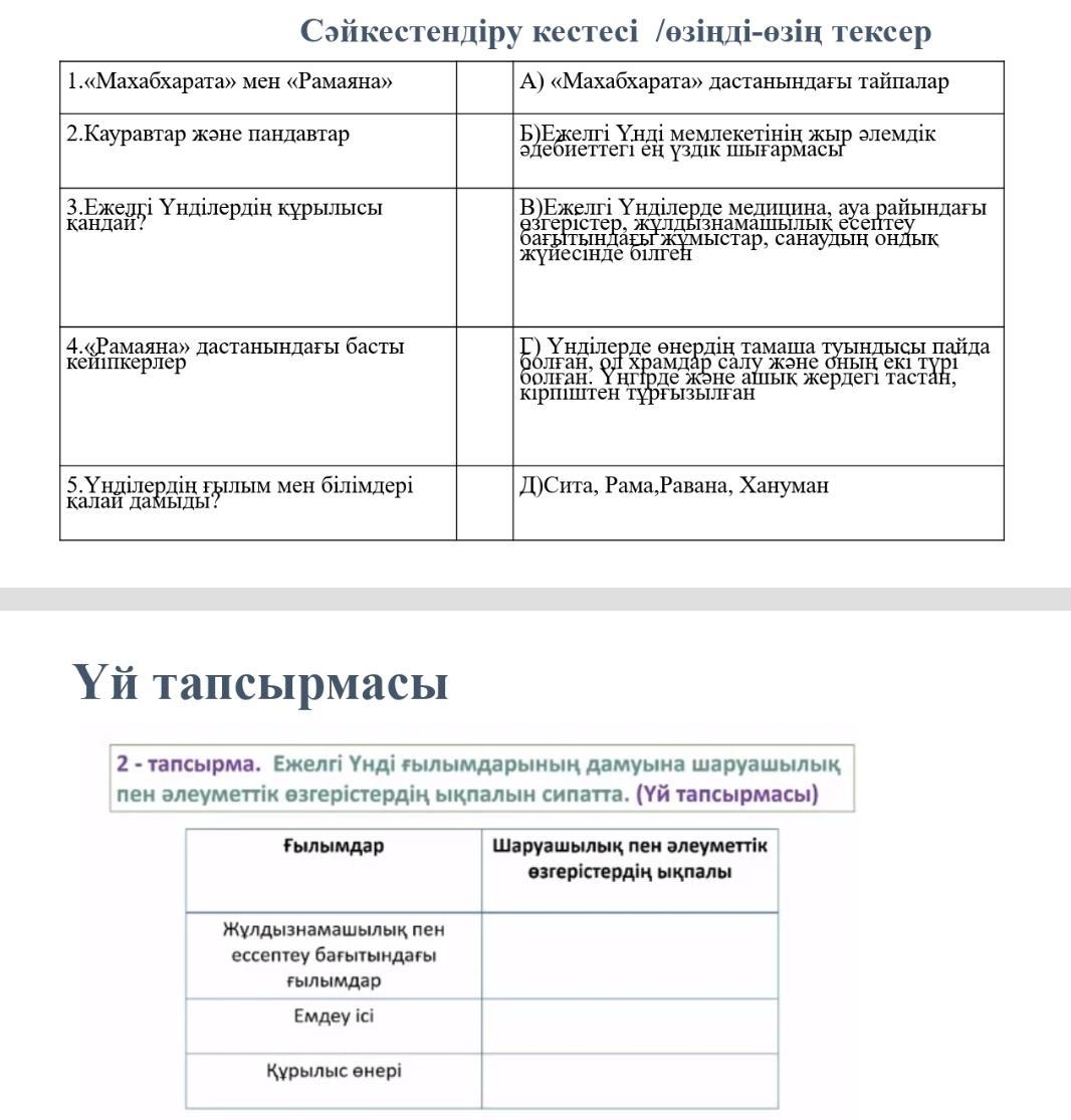 Дүние жүзі тарихы бжб 1 7 сынып