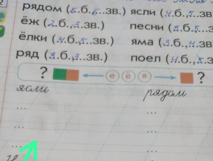 Сколько звуков в слове ежики 1 класс