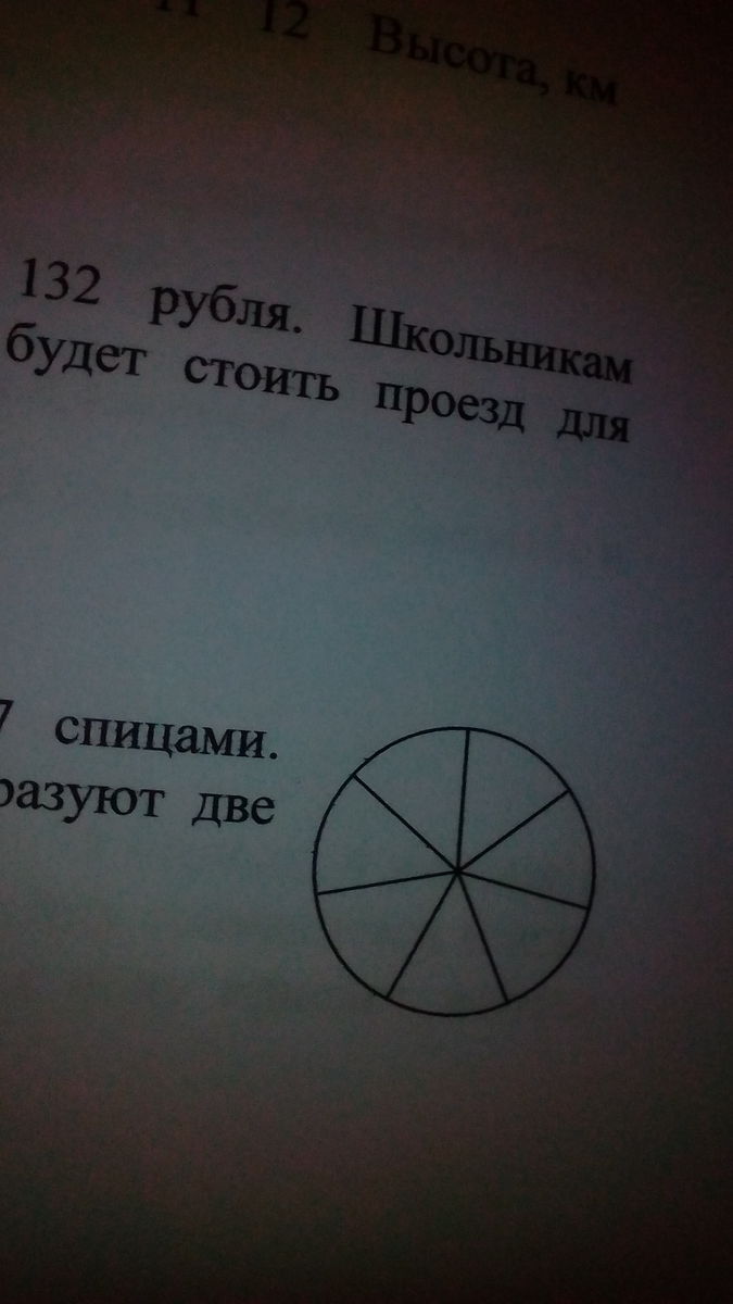 На рисунке показано как выглядит колесо с 7 спицами 20