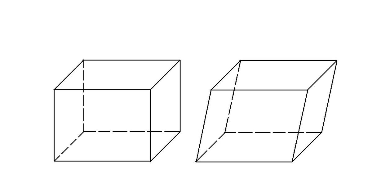 Изобразить прямой параллелепипед. Прямой и наклонный параллелепипед. Призма параллелепипед. Призма параллелепипед куб. Куб параллелепипед Призма треугольная.