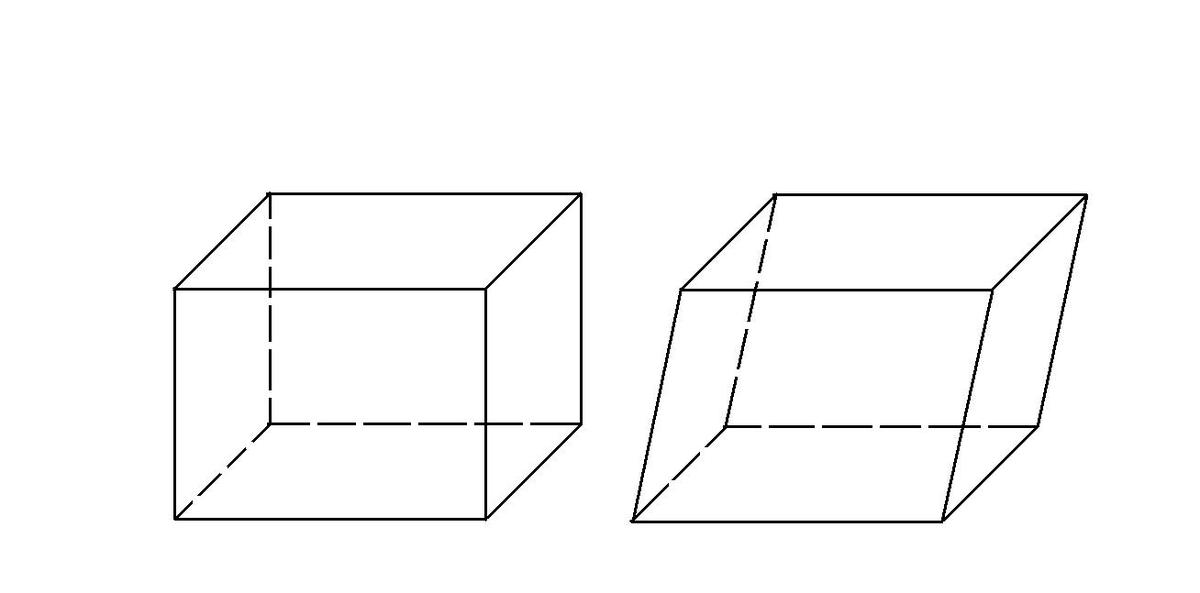 Параллелепипед рисунок. Прямой и наклонный параллелепипед. Прямой параллелепипед Призма. Наклонный параллелепипед это Призма. Прямой наклонный и прямоугольный параллелепипед.