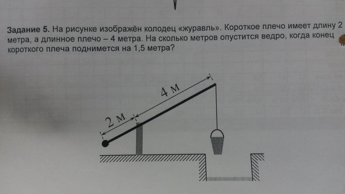 На рисунке изображен колодец с журавлем 3 и 6