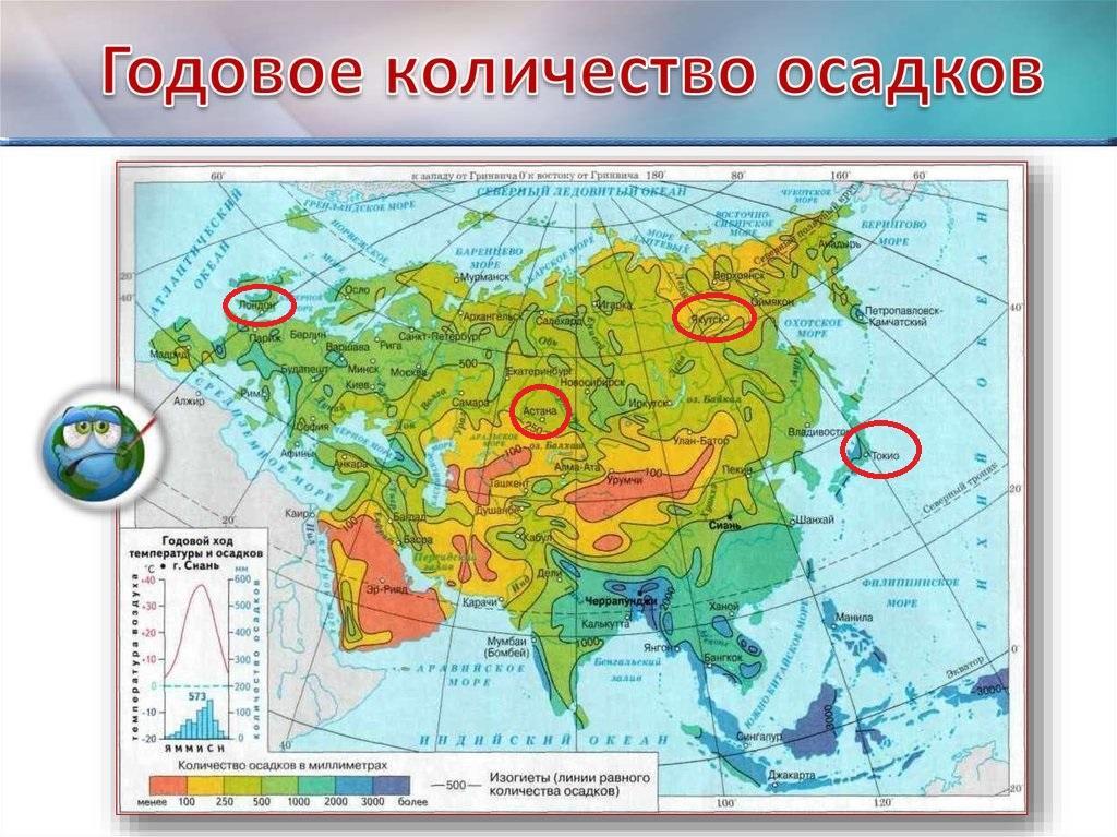 Карта годовых осадков мира